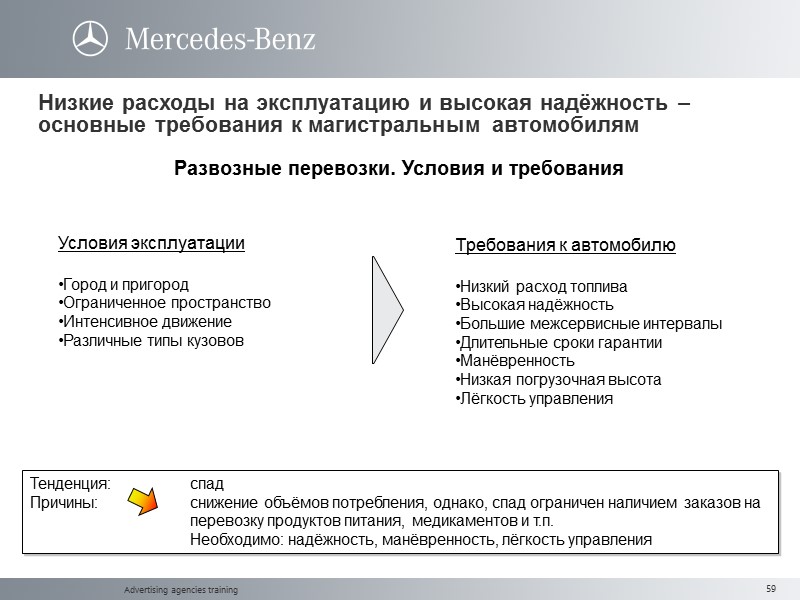 Advertising agencies training Низкие расходы на эксплуатацию и высокая надёжность – основные требования к